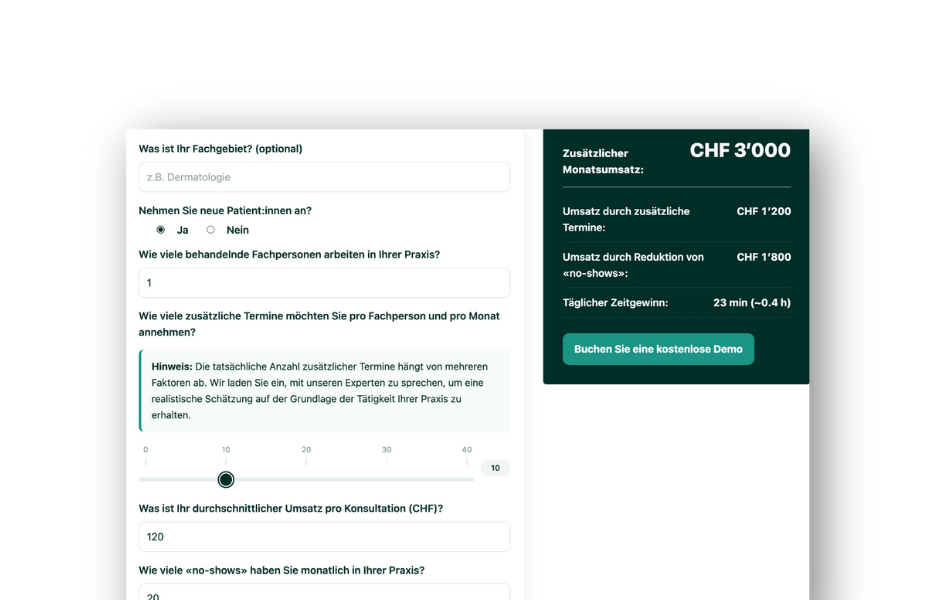 onedoc-profitabilität-berechnen
